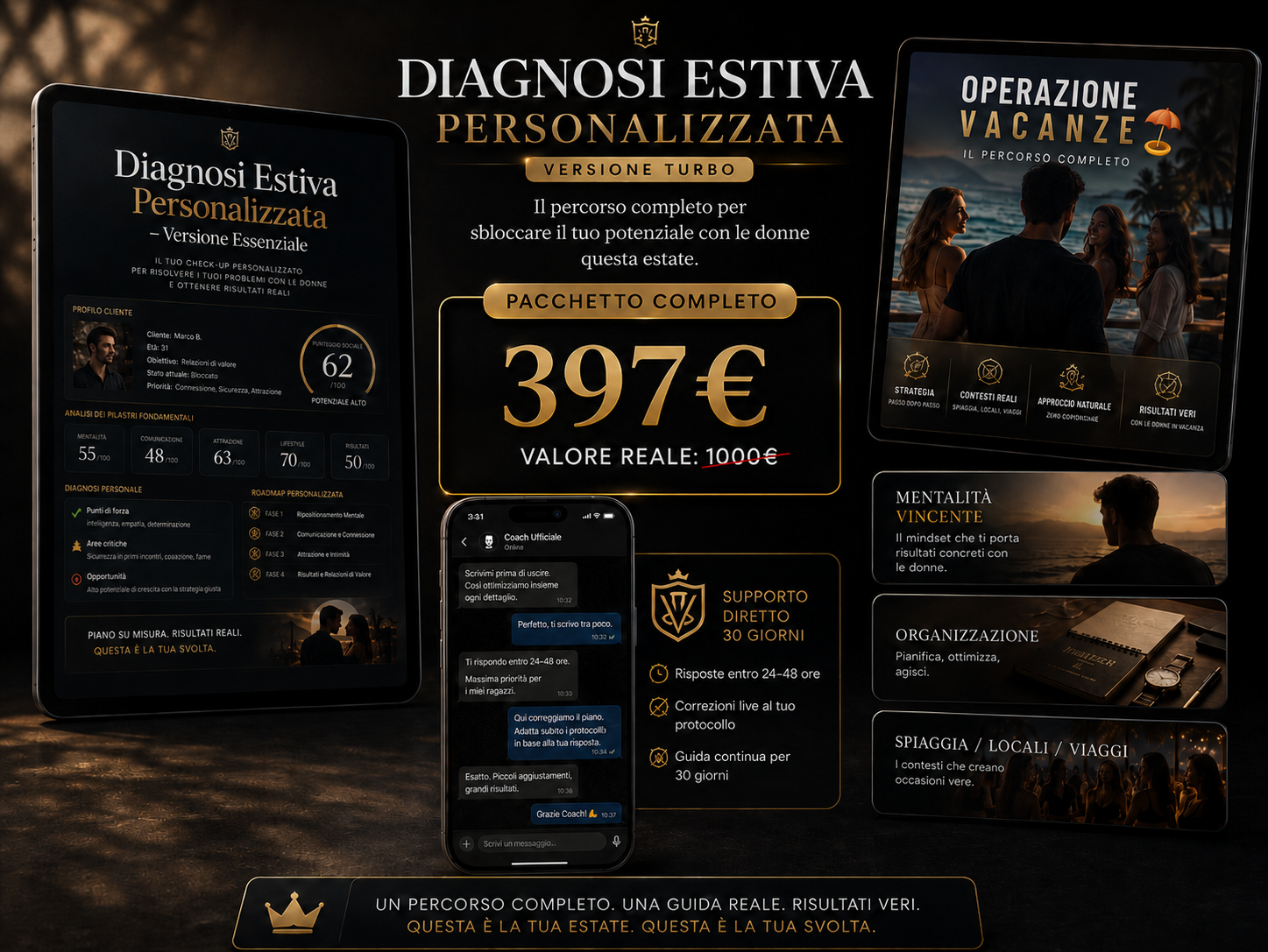 Mockup Diagnosi Estiva Personalizzata Versione Turbo